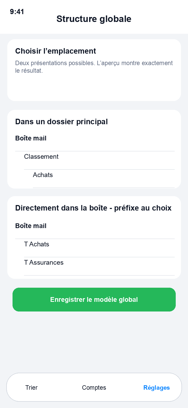Réglage de la structure globale avec exemples dans un dossier principal ou directement dans la boîte mail avec un préfixe choisi, ici T